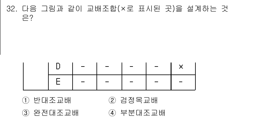 임업종묘기사 2021년 32번 - 정답은 4번 부전대조교배입니다. 주어진 표에서 D와 E의 교배조합에서 '... 에 관한 핵심 기출문제