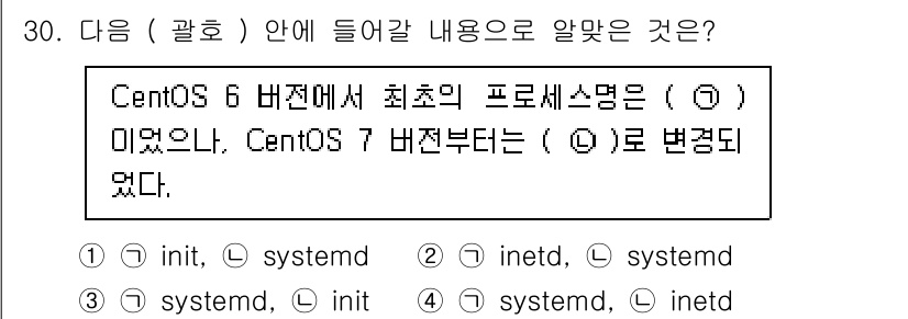 리눅스마스터_2급 2021년 30번 - . 

리눅스에서 CentOS 6에서 최초의 프로세스는 `init`으로 ... 에 관한 핵심 기출문제