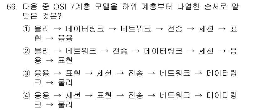 리눅스마스터_2급 2021년 69번 - OSI 7계층 모델의 데이터 전송 순서는 일반적으로 하위 계층에서 상위 ... 에 관한 핵심 기출문제