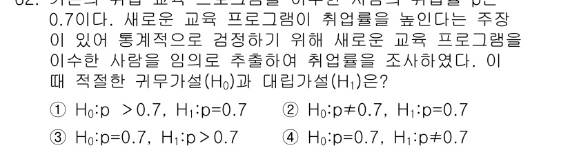 사회조사분석사_2급 2021년 62번 - 해당 자격증의 핵심 개념을 묻는 객관식 문제