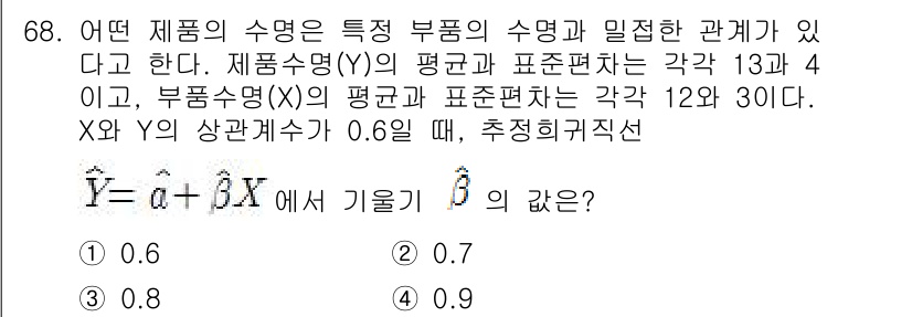 사회조사분석사_2급 2021년 68번 - 문제에서 주어진 회귀식의 형태는 \( Y = \alpha + \beta ... 에 관한 핵심 기출문제