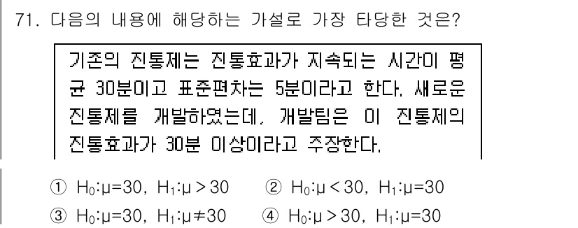 사회조사분석사_2급 2021년 71번 - 주어진 문항은 기본 진통제의 효과 지속 시간에 대한 가설을 비교하고 있으... 에 관한 핵심 기출문제
