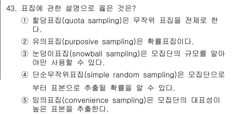사회복지사_1급(1교시)(구) 2022년 43번 - 4번 단순무작위표집(simple random sampling)은 모집단의... 에 관한 핵심 기출문제