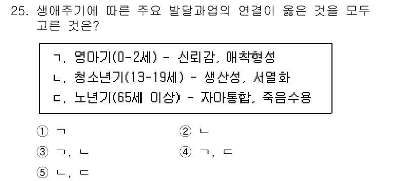 사회복지사_1급(1교시) 2022년 25번 - 생애주기 계층에서는 각 단계에 맞는 발달 과업과 관련된 적절한 사회복지 ... 에 관한 핵심 기출문제