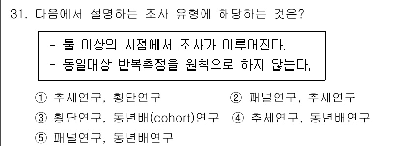 사회복지사_1급(1교시) 2022년 31번 - 정답 4번의 경우, '패널연구'는 동일 대상 집단을 시간에 따라 반복적으... 에 관한 핵심 기출문제