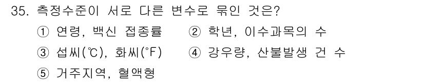 사회복지사_1급(1교시) 2022년 35번 - . 학년, 이수과목의 수는 교육과정의 구조와 관련된 항목으로 수치적 변환... 에 관한 핵심 기출문제