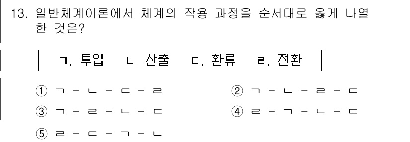 사회복지사_1급(2교시)(구) 2022년 13번 - 체계의 작용 과정은 일반적으로 투입 → 산출 → 환류 → 전환의 순서로 ... 에 관한 핵심 기출문제