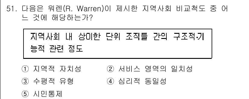 사회복지사_1급(2교시) 2022년 51번 - . 지역사회의 능력 관련 정도는 지역 내 단위 조직 간의 상호작용과 협력... 에 관한 핵심 기출문제