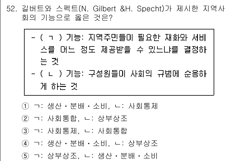 사회복지사_1급(2교시) 2022년 52번 - .  

해설: 지역주민들이 필요한 재화와 서비스를 어느 정도 제공할 수... 에 관한 핵심 기출문제