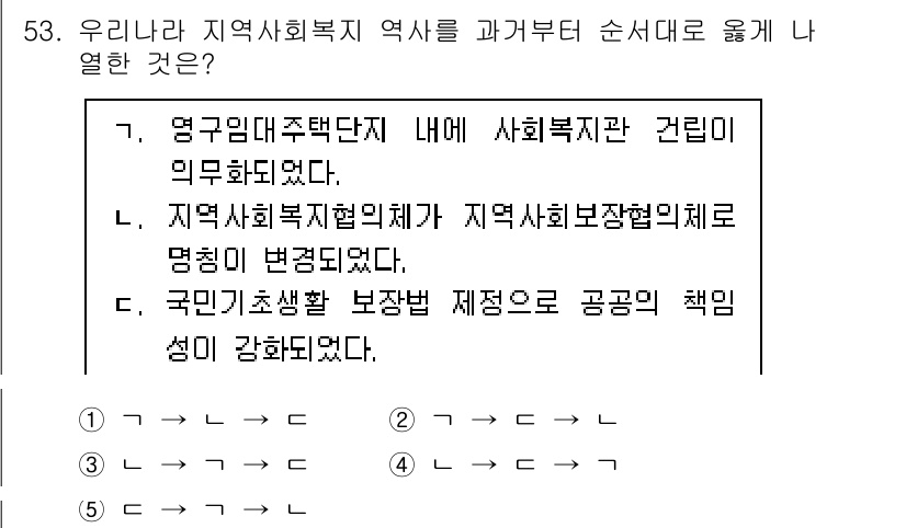사회복지사_1급(2교시) 2022년 53번 - 해설: 지역사회복지의 발전은 지역사회의 필요에 따라 이루어져야 하며, 이... 에 관한 핵심 기출문제