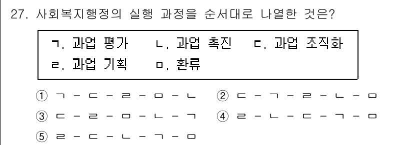 사회복지사_1급(3교시)(구) 2022년 27번 - 사회복지사의 실행 과정은 '과업 기획', '과업 조직화', '과업 획득'... 에 관한 핵심 기출문제