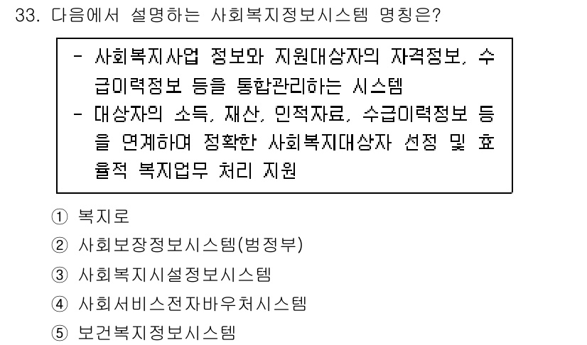 사회복지사_1급(3교시)(구) 2022년 33번 - 사회복지정보 시스템은 사회복지사업 정보와 자원 정보를 통합 관리하여 대상... 에 관한 핵심 기출문제