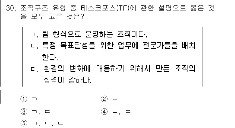 사회복지사_1급(3교시) 2022년 30번 - 조직구조 유형 중 태스크포스는 임시적으로 특정 과제를 해결하기 위해 전문... 에 관한 핵심 기출문제