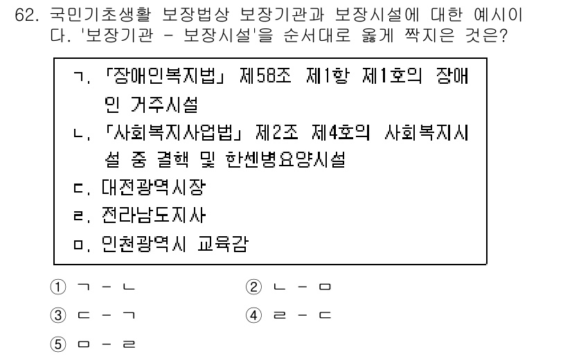 사회복지사_1급(3교시) 2022년 62번 - 정답은 3번 '사회복지사업법'입니다. 이는 보장기관과 보장시설 간의 관계... 에 관한 핵심 기출문제