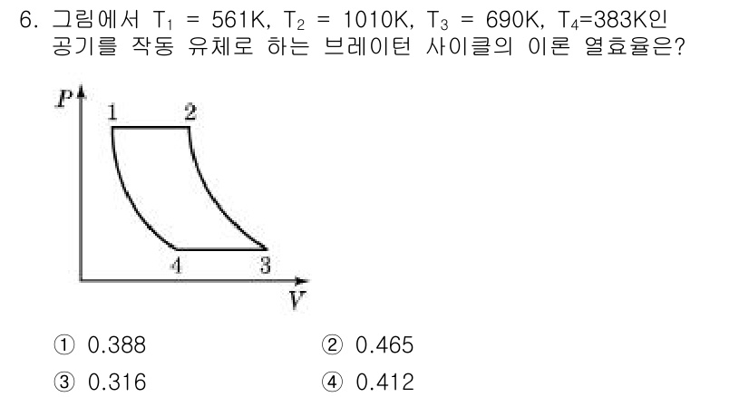 공조냉동기계기사(구) 2016년 6번 - 주어진 온도 \( T_1, T_2, T_3, T_4 \)를 이용하여 브레... 에 관한 핵심 기출문제