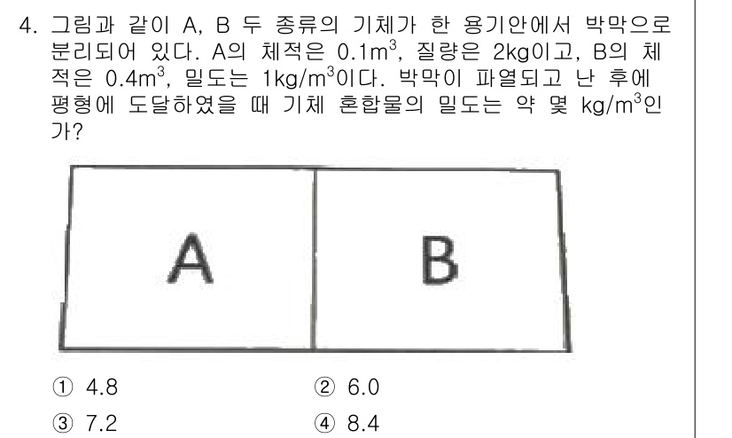 공조냉동기계기사(구) 2017년 4번 - 이 문제는 두 기체 A와 B의 혼합물의 밀도를 구하는 것입니다. A의 밀... 에 관한 핵심 기출문제