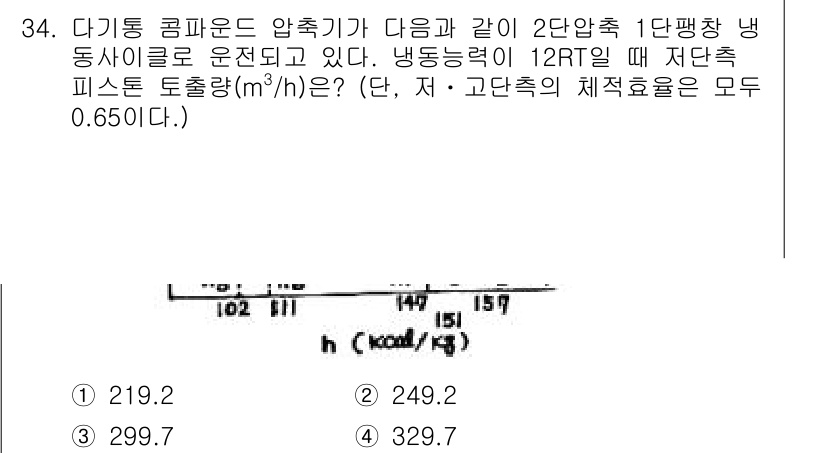 공조냉동기계기사 2017년 34번 - 주어진 문제에서 냉동 능력이 12 RT인 2단 압축기 시스템의 저온측 피... 에 관한 핵심 기출문제