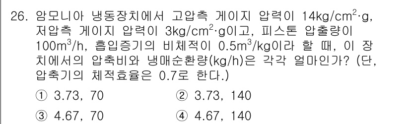 공조냉동기계기사(구) 2018년 26번 - 압축기에서의 냉매 흐름과 관련된 공식에 따르면, 주어진 압력 차이와 비체... 에 관한 핵심 기출문제