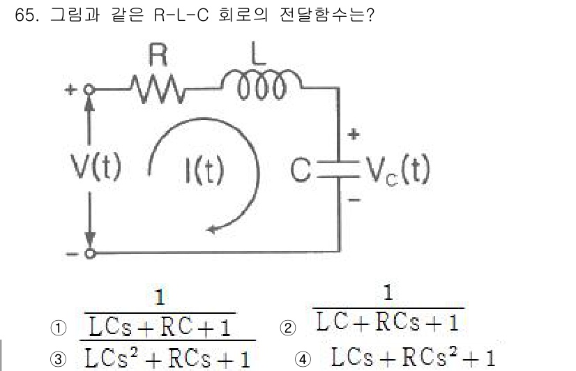 공조냉동기계기사(구) 2018년 65번 - 주어진 R-L-C 회로의 전달 함수는 시료의 전압과 전류 간의 관계를 나... 에 관한 핵심 기출문제