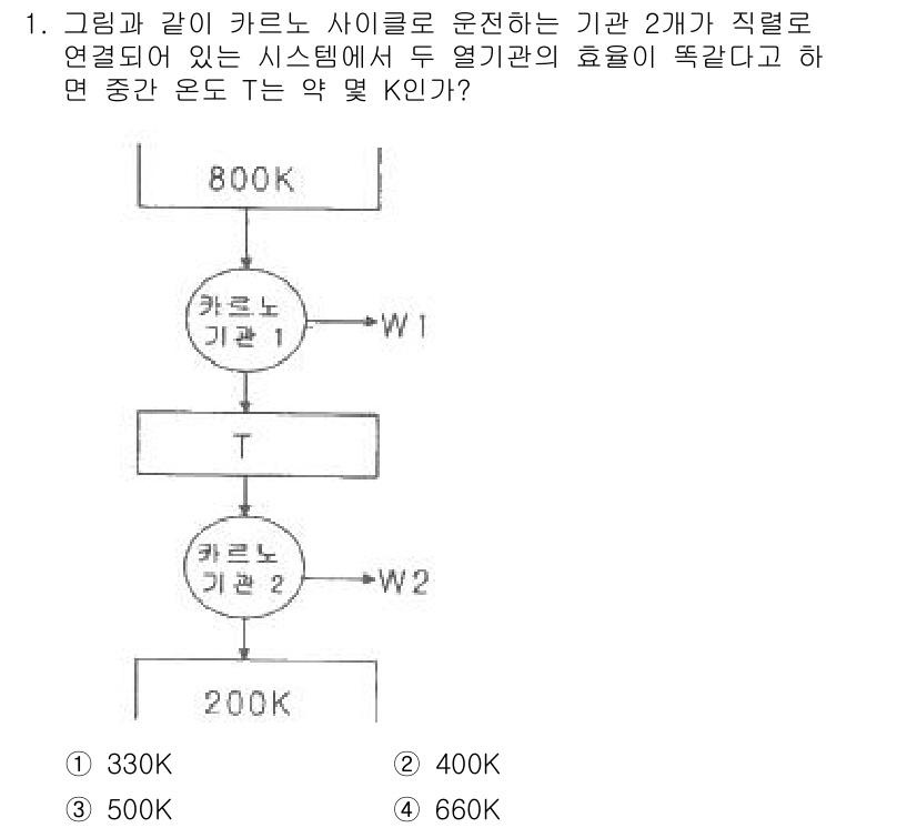 공조냉동기계기사 2018년 1번 - 주어진 시스템에서 두 개의 기계가 직렬로 연결되어 있어, 각 기계의 효율... 에 관한 핵심 기출문제