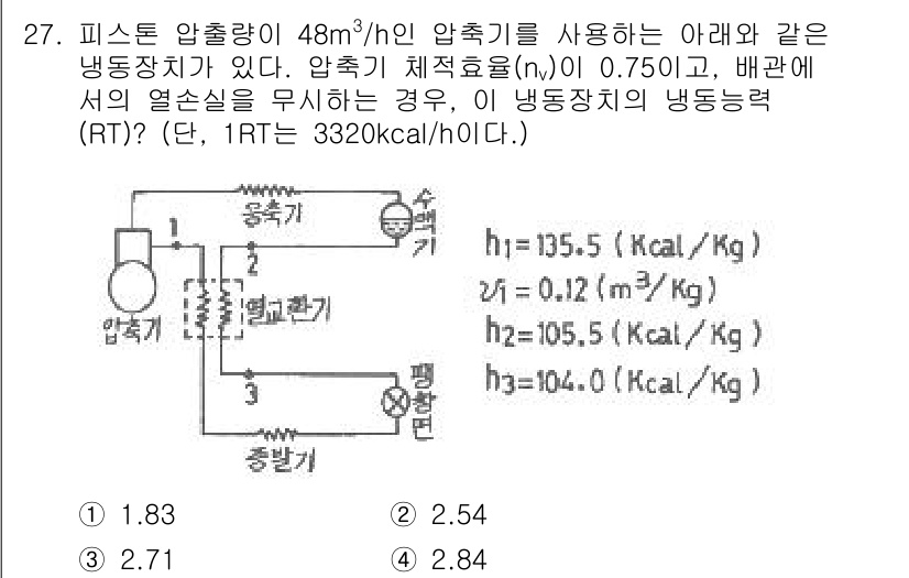 공조냉동기계기사 2018년 27번 - 주어진 문제에서 냉동기의 동등열량과 성능계수를 고려하여 냉동능력(RT)을... 에 관한 핵심 기출문제