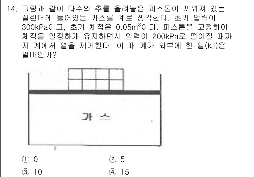 공조냉동기계기사(구) 2019년 14번 - 문제에서 피스톤이 고정된 상태에서 가스의 압력이 변화하며 열을 제거하는 ... 에 관한 핵심 기출문제