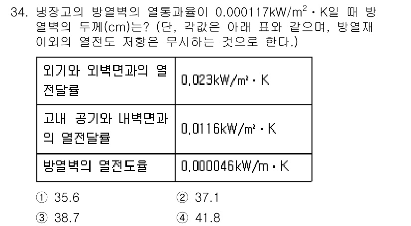 공조냉동기계기사(구) 2019년 34번 - 문제에서 주어진 방열법의 열전도율을 바탕으로 냉장고의 열전달 성능을 평가... 에 관한 핵심 기출문제