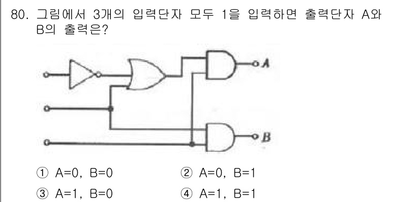 공조냉동기계기사(구) 2019년 80번 - 주어진 회로에서 A와 B의 출력은 입력단자 중 AND 게이트 및 OR 게... 에 관한 핵심 기출문제