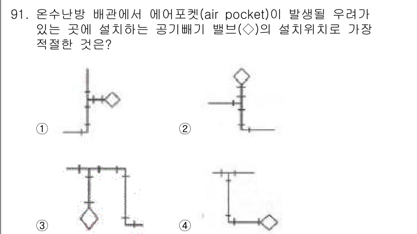 공조냉동기계기사(구) 2019년 91번 - 공기 배출은 시스템의 효율성을 높이는 핵심 요소로, 에어포켓이 발생하는 ... 에 관한 핵심 기출문제