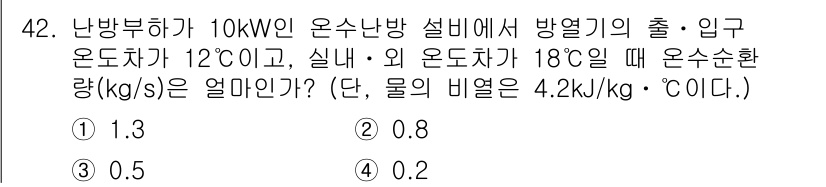 공조냉동기계기사 2019년 42번 - 주어진 문제는 열 교환기에서의 열전달을 다루고 있습니다. 방열기의 출구 ... 에 관한 핵심 기출문제