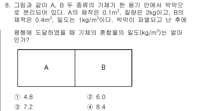 공조냉동기계기사(구) 2020년 8번 - A 기체의 밀도는 20kg/m³이고, B 기체의 밀도는 0.4m³일 때,... 에 관한 핵심 기출문제