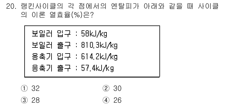 공조냉동기계기사 2020년 20번 - 주어진 데이터를 바탕으로 사이클의 열효율을 계산할 수 있습니다. 열효율은... 에 관한 핵심 기출문제
