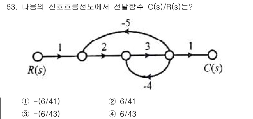 공조냉동기계기사 2020년 63번 - 해당 자격증의 핵심 개념을 묻는 객관식 문제