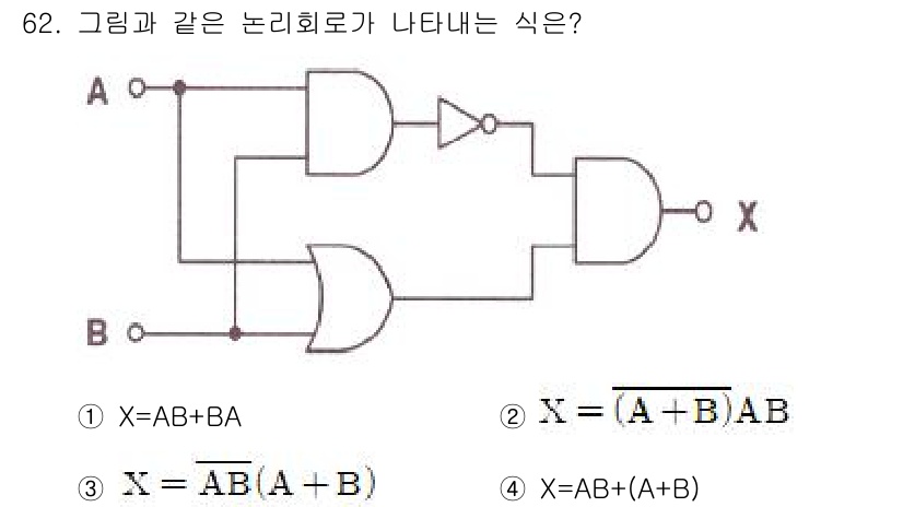 공조냉동기계기사 2021년 61번 - 주어진 논리 회로는 AND 및 OR 게이트로 구성되어 있으며, A와 B ... 에 관한 핵심 기출문제