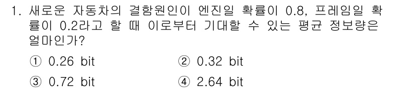 인간공학기사 2022년 1번 - 해당 자격증의 핵심 개념을 묻는 객관식 문제