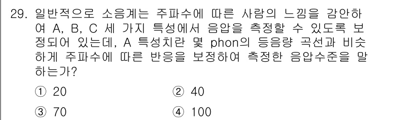인간공학기사 2022년 29번 - 주어진 문제는 주파수에 따른 인간의 음압 수준을 측정하는 것과 관련이 있... 에 관한 핵심 기출문제