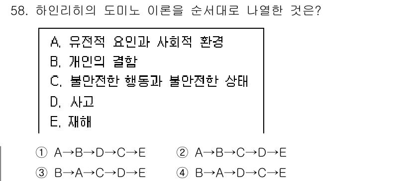 인간공학기사 2022년 58번 - . 

하인리히의 이론은 사고와 재해의 원인을 체계적으로 정리하여, 사고... 에 관한 핵심 기출문제