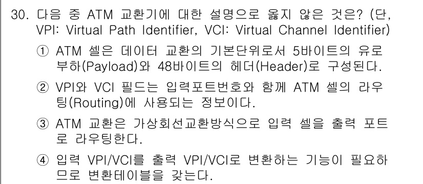 통신선로산업기사(통합편입) 2016년 30번 - 이 문제에서 ATM(Asynchronous Transfer Mode) 교... 에 관한 핵심 기출문제
