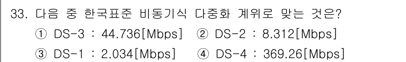 통신선로산업기사(통합편입) 2016년 33번 - 정답은 ① DS-3: 44.736 [Mbps]입니다. DS-3은 T1 회... 에 관한 핵심 기출문제