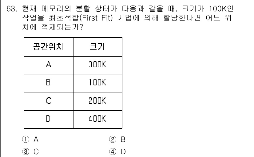 통신선로산업기사(통합편입) 2016년 63번 - 최초 적합(First Fit) 방식은 메모리에서 가장 먼저 맞는 블록을 ... 에 관한 핵심 기출문제