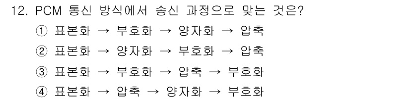 통신선로산업기사(통합편입) 2019년 12번 - PCM 방식에서 송신 과정은 신호를 디지털 변환하여 전송하는 과정입니다.... 에 관한 핵심 기출문제