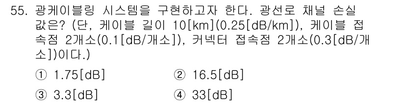 통신선로산업기사(통합편입) 2019년 55번 - . 

광섬유의 손실을 계산하기 위해 케이블 길이와 손실 계수를 곱하고,... 에 관한 핵심 기출문제