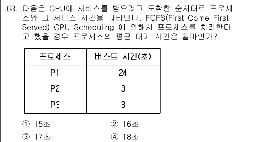 통신선로산업기사(통합편입) 2019년 63번 - FCFS 스케줄링 방식은 먼저 도착한 프로세스부터 CPU를 할당합니다. ... 에 관한 핵심 기출문제