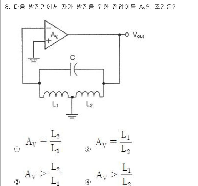 통신선로산업기사(통합편입) 2019년 8번 - 정답 3번이 맞는 이유는 반전증폭기에서 출력 전압(Vout)과 입력 전압... 에 관한 핵심 기출문제