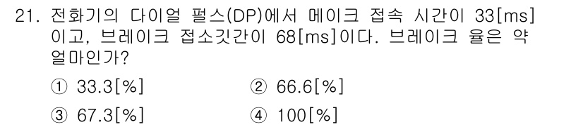 통신선로산업기사(통합편입) 2020년 21번 - 메이크 접속 시간과 브레이크 접속 시간이 합쳐지면 전체 접속 시간의 비율... 에 관한 핵심 기출문제