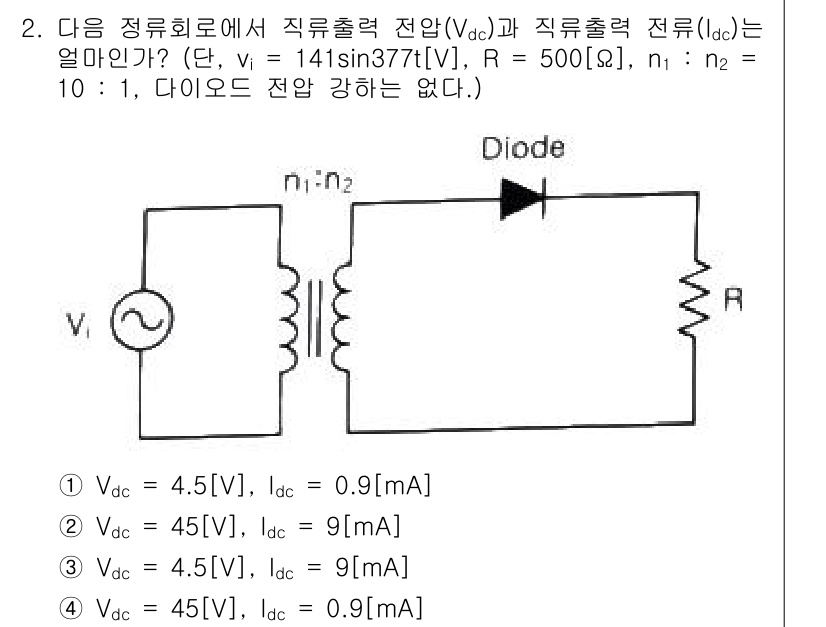 통신선로산업기사(통합편입) 2021년 2번 - 주어진 회로에서 다이오드는 순방향으로만 동작하므로, 입력 전압 \( V_... 에 관한 핵심 기출문제