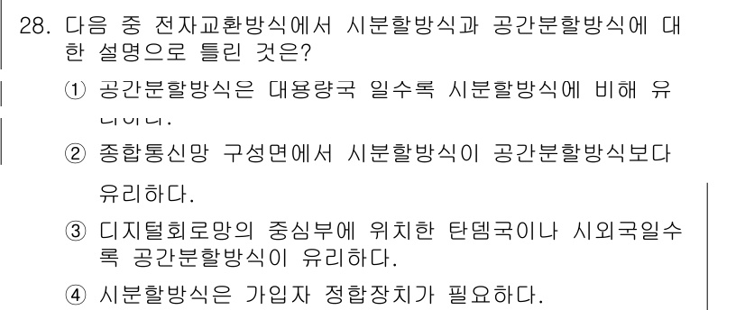 통신선로산업기사(통합편입) 2021년 28번 - 정답 3번이 올바른 이유는, 디지털 회로망에서의 신호 처리에 적합한 설계... 에 관한 핵심 기출문제