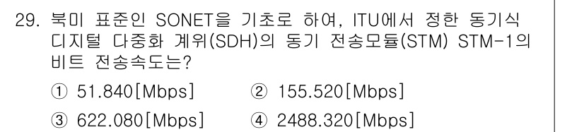 통신선로산업기사(통합편입) 2021년 29번 - STM-1의 비트 전송속도는 155.520 Mbps로, 이는 SDH의 기... 에 관한 핵심 기출문제