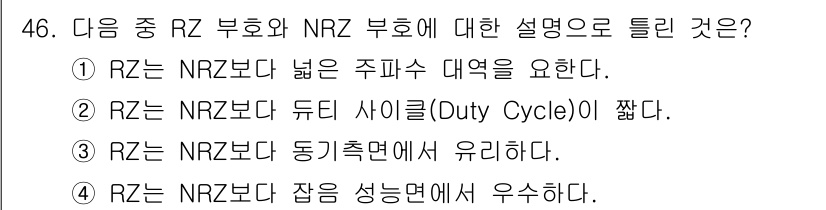 통신선로산업기사(통합편입) 2021년 46번 - 정답 4번은 RZ 부호가 잡음 성능에서 우수하다는 것을 언급합니다. RZ... 에 관한 핵심 기출문제