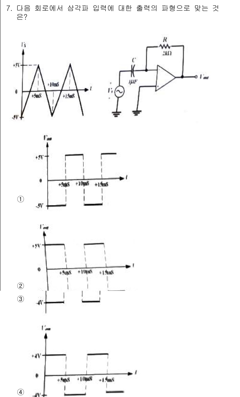 통신선로산업기사(통합편입) 2021년 7번 - 주어진 입력 신호는 사각파로, 이 신호가 입력될 경우 OP 앰프 회로는 ... 에 관한 핵심 기출문제